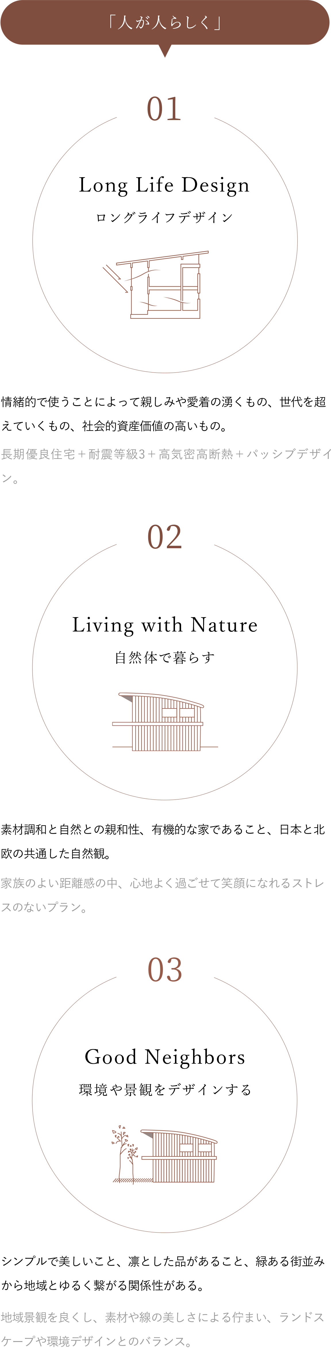 人が人らしく。ロングライフデザイン。長期優良住宅＋耐震等級3＋高気密高断熱＋パッシブデザイン。情緒的で使うことによって親しみや愛着の湧くもの、世代を超えていくもの、社会的資産価値の高いもの。自然体で暮らす。素材調和と自然との親和性、有機的な家であること、日本と北欧の共通した自然観。家族のよい距離感の中、心地よく過ごせて笑顔になれるストレスのないプラン。環境や景観をデザインする。シンプルで美しいこと、凛とした品があること、緑ある街並みから地域とゆるく繋がる関係性がある。地域景観を良くし、素材や線の美しさによる佇まい、ランドスケープや環境デザインとのバランス。